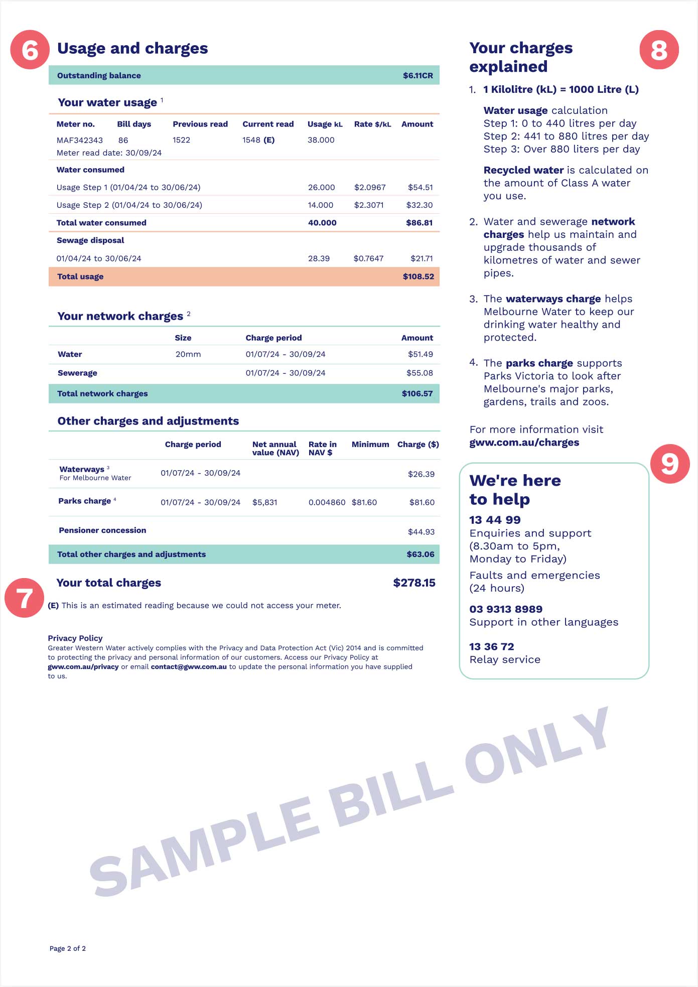 A scan of the Greater Western Water bill. Numbers identify the different elements of the bill.